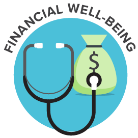 Financial Wellbeing  Financial Wellbeing 