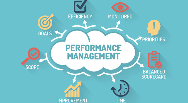 Performance Management Module Performance Management Module